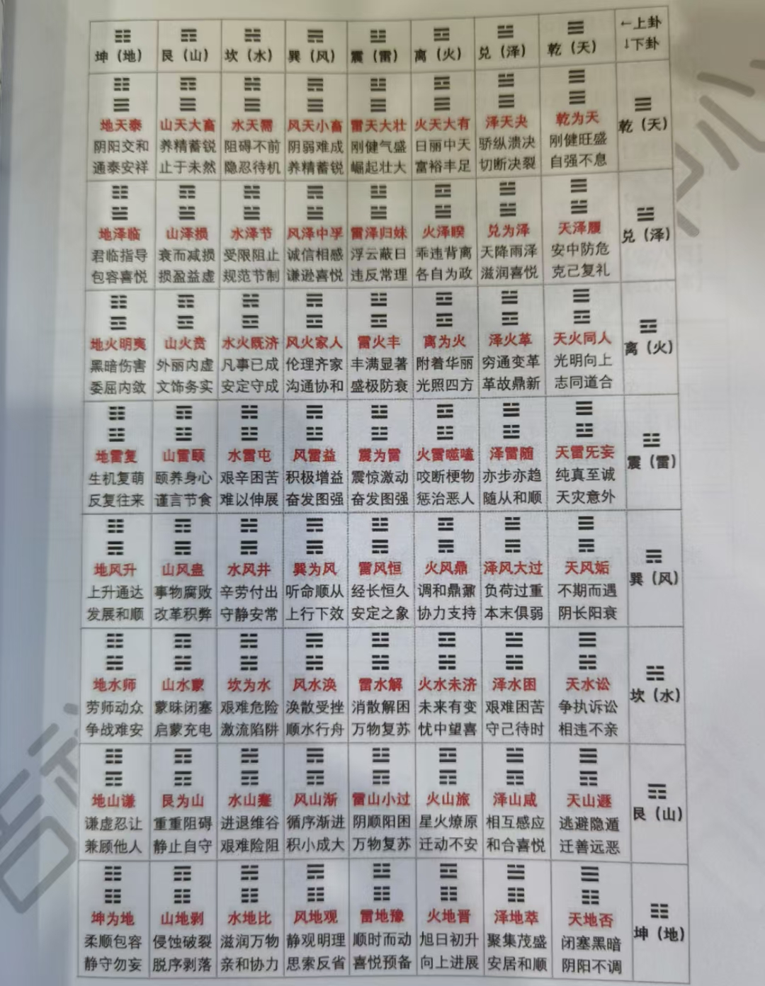 《纳兰性德诗词269首全集》【总编辑：郭瑞琳】