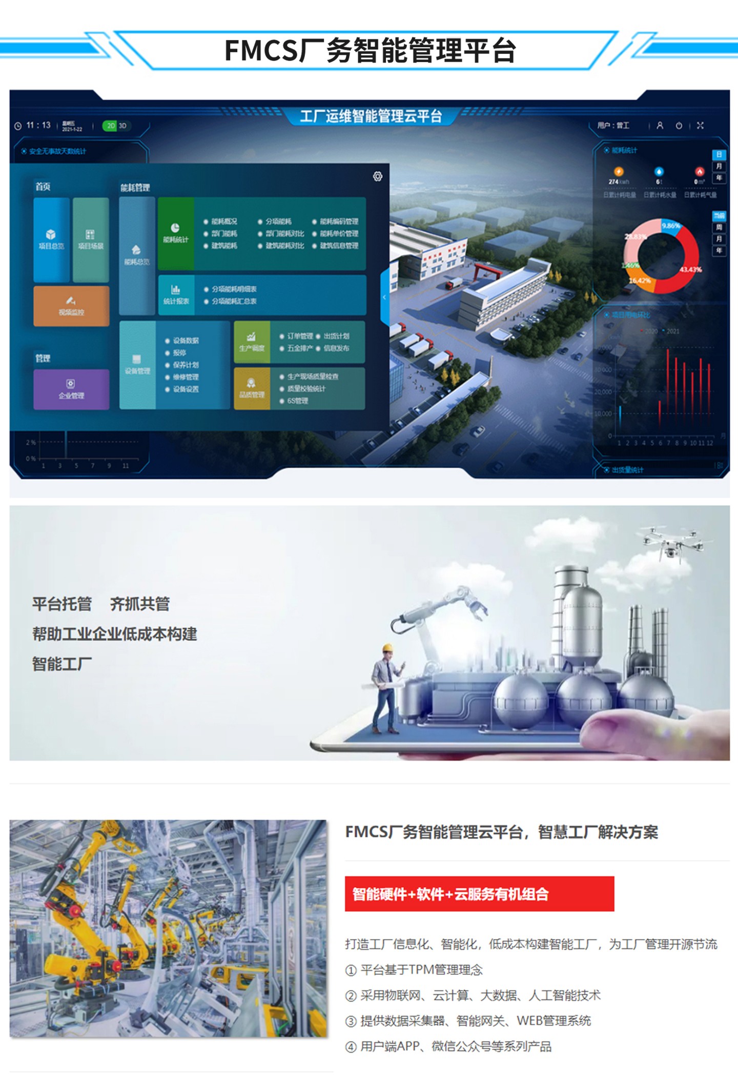 111901FMCS厂务智能管理平台_01.png