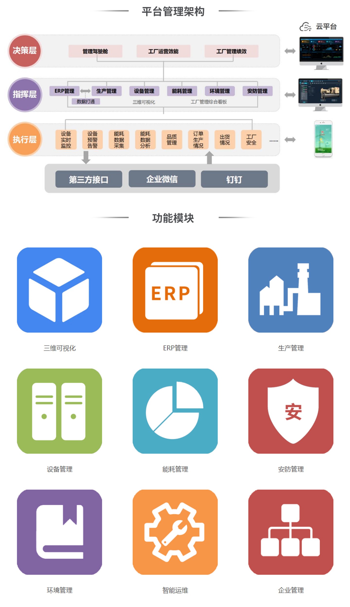 111901FMCS厂务智能管理平台_02.png