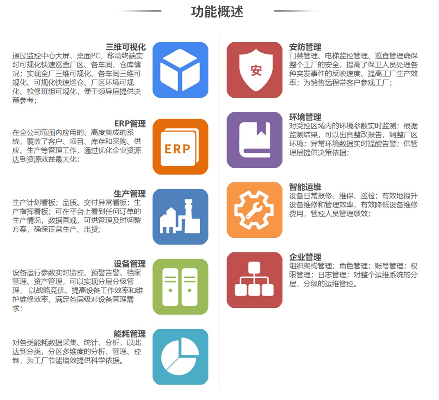 111901FMCS厂务智能管理平台_03.png