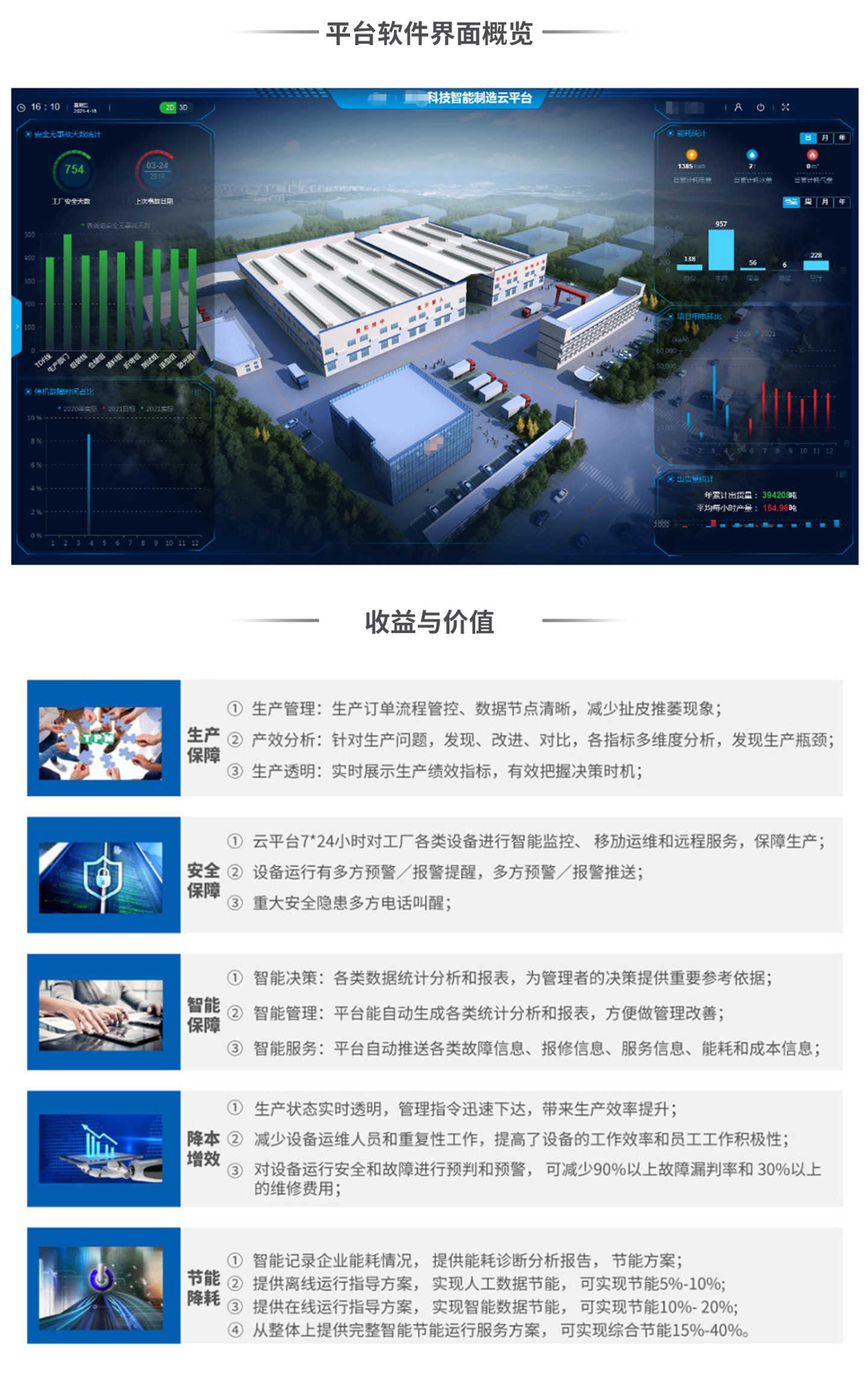 111901FMCS厂务智能管理平台_08.jpg