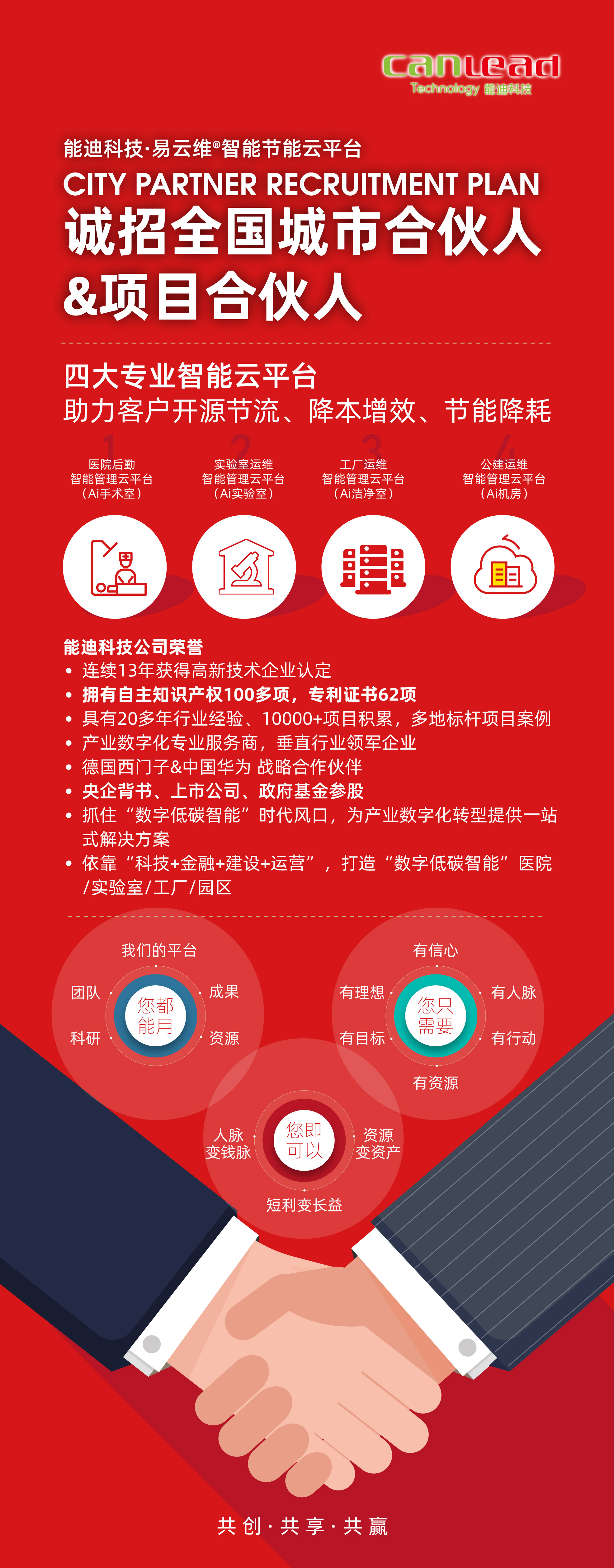 易云维®数字化云平台招募城市合伙人,人脉变现,收益持续更牢靠