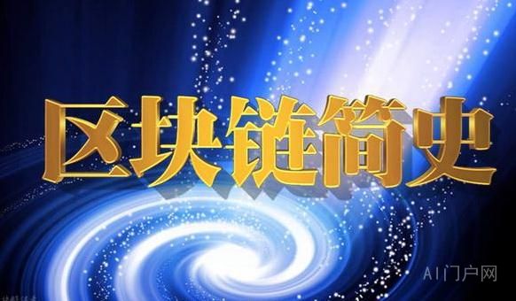 区块链技术的起源和理论铺垫