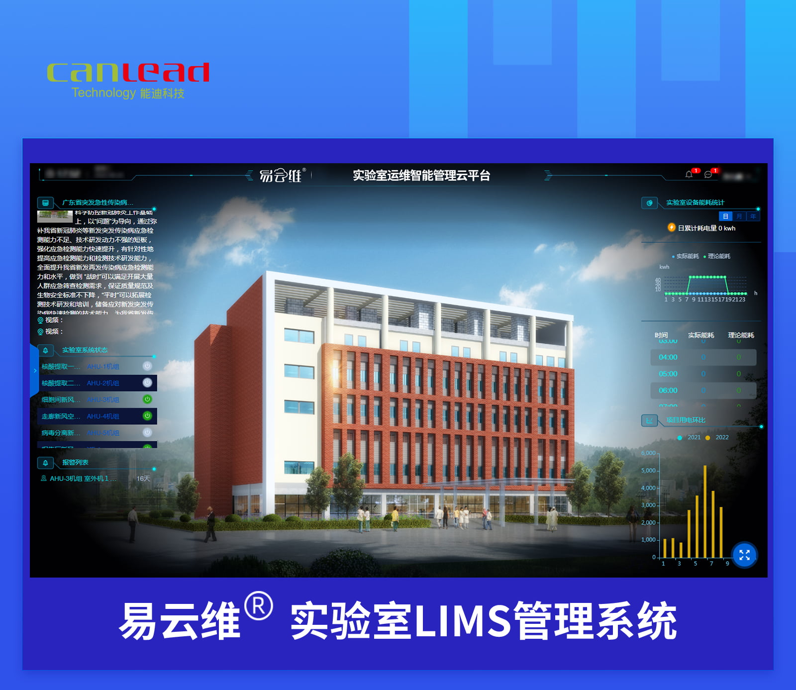 易云维®实验室运维智能管理云平台引领实验室智慧管理产生质变