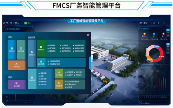 易云维®FMCS厂务智能管理解决方案