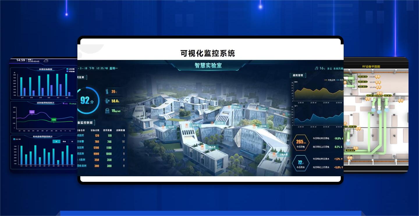 易云维®实验室运维智能管理云平台——打造智慧型实验室