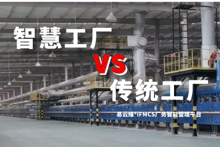 易云维®iFMCS厂务智能管理平台驱动传统工厂转型“智慧工厂”