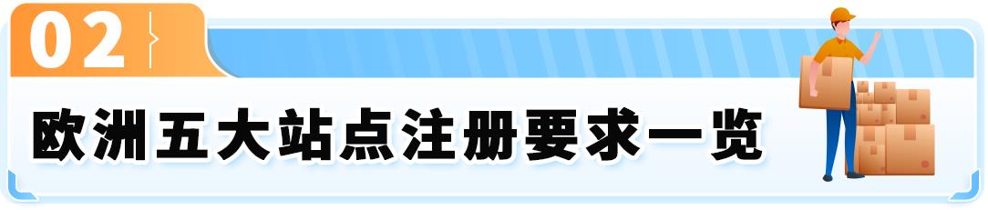 如何提升亚马逊曝光和销量？自配送卖家速拿Prime标识！